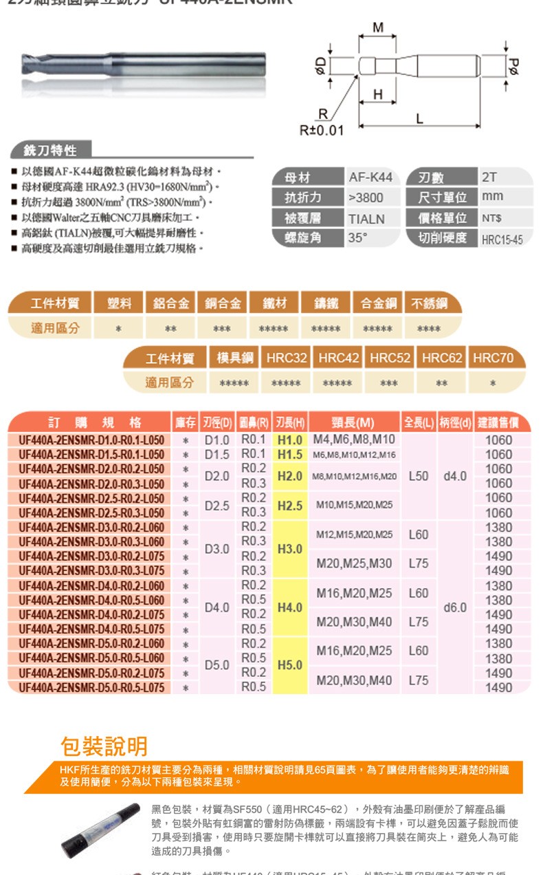 45°圆鼻刀资料2.jpg