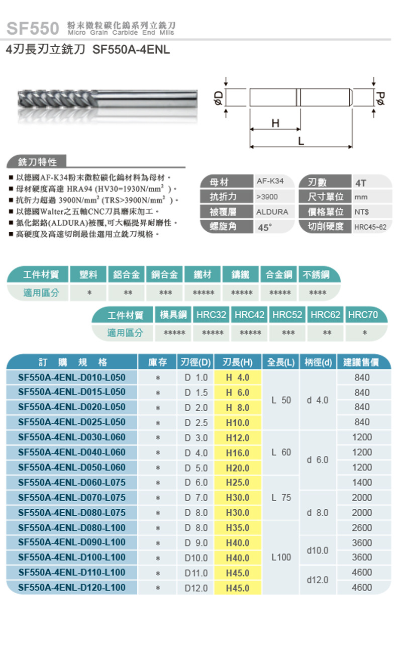 45°铣刀资料2.jpg